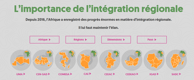 Union Africaine